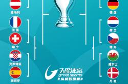 南宫娱乐-英格兰队2-1战胜德国队欧洲杯16强对阵格拉纳达