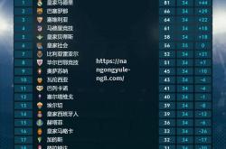 南宫娱乐-切尔西主场胜出，稳固积分榜前列位置