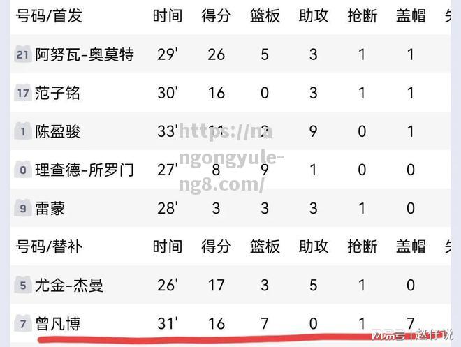 天津泰达主场惜败，积分仍停滞