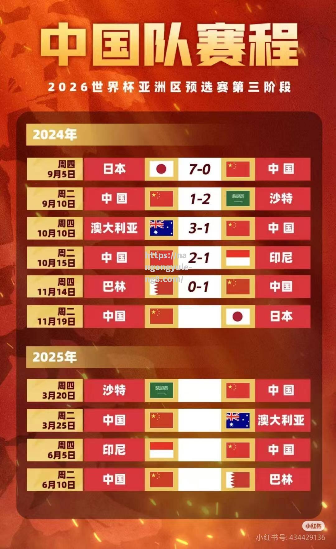 狼队艰难逼平谢菲联，连续两轮不胜，球迷呼吁主教练做出调整